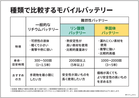https://store.hands.net/chiba/item/1000003421.jpg