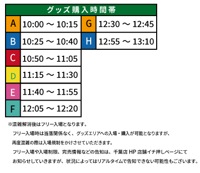 購入時間帯.png