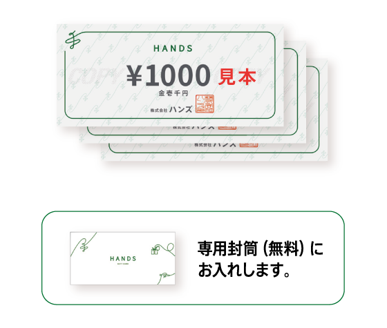 ギフト券.png