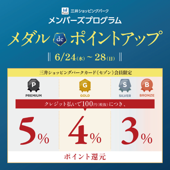 【ららぽーと富士見店】三井ショッピングパークカード《セゾン》会員様限定ポイントアップキャンペーン