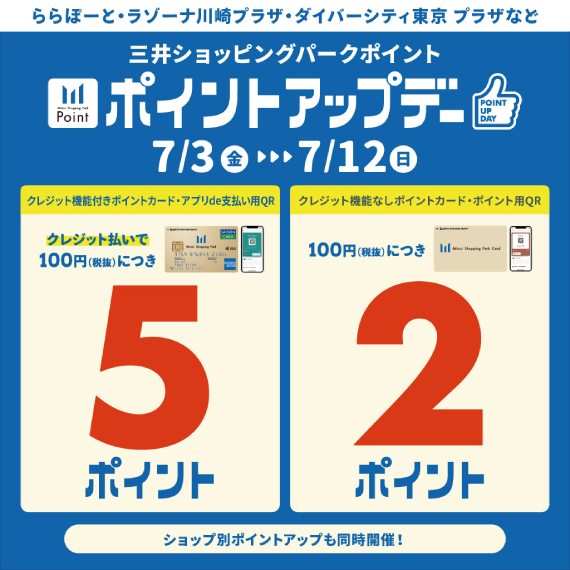 【ららぽーと富士見店】三井ショッピングパークポイントのポイントアップデー