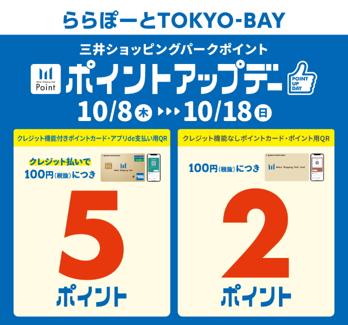 【ららぽーとTOKYO-BAY店】〈10/8~18〉三井ショッピングパークポイントのポイントアップデー