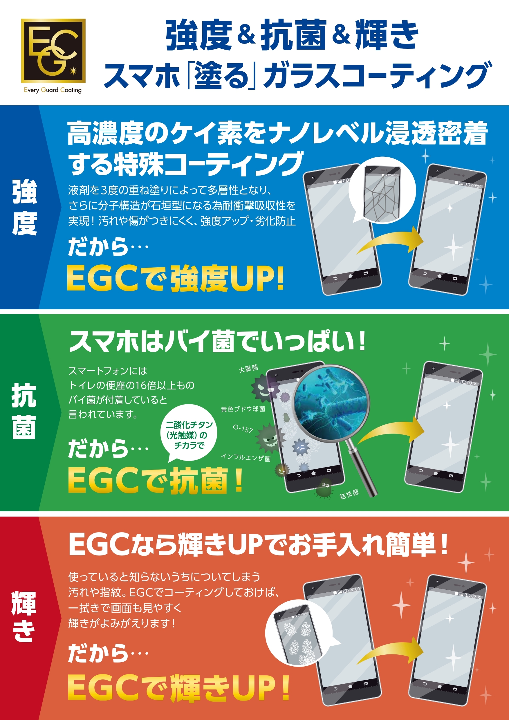 【博多店】スマホを守る「ガラスコーティング」