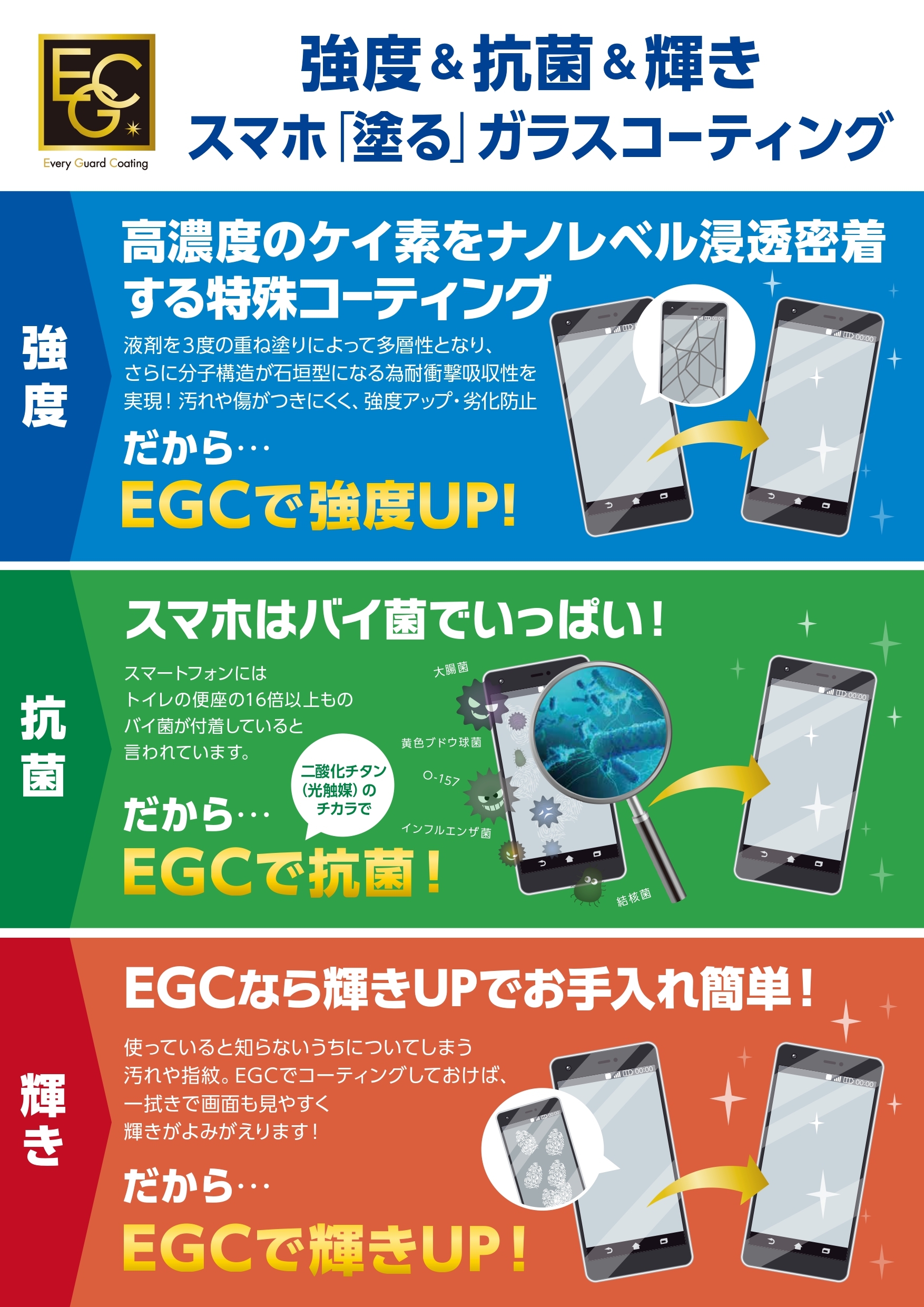 【博多店】大切なスマートフォンにガラスコーティングを。