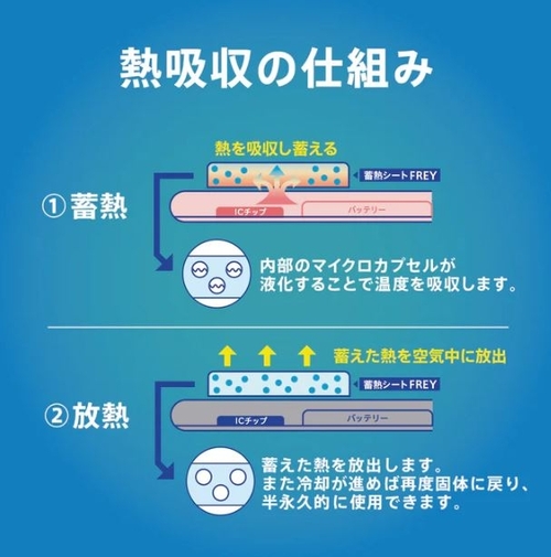 仕組み.JPG