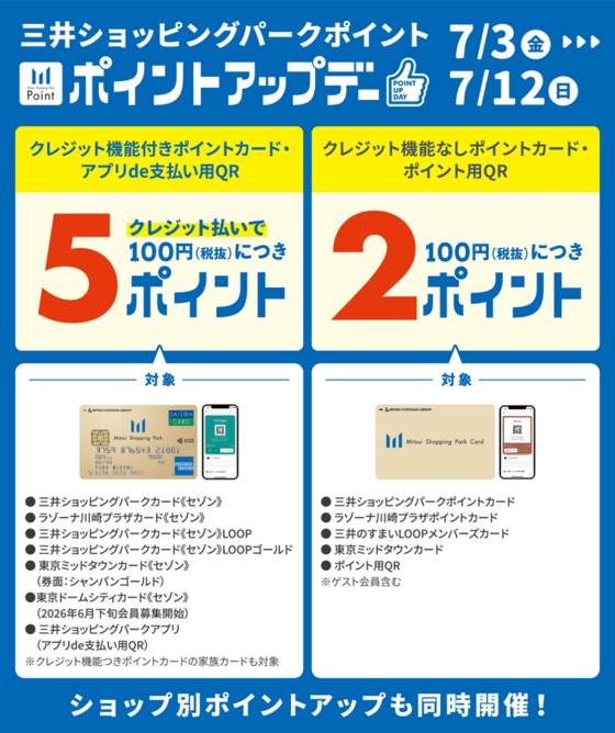 【ららぽーと横浜店】ポイントアップデー 7/3から開催！