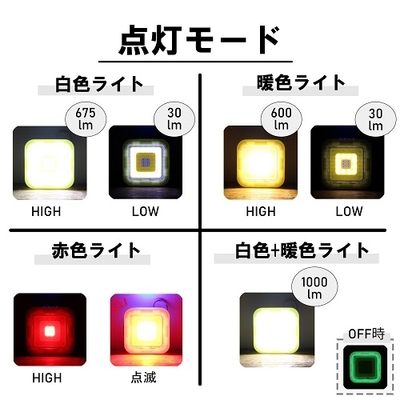 ミニミニライト画像　4962308015147-3.jpg