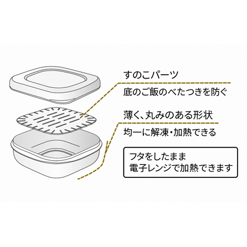 https://store.hands.net/shinjuku/item/4976404274810-5.jpg