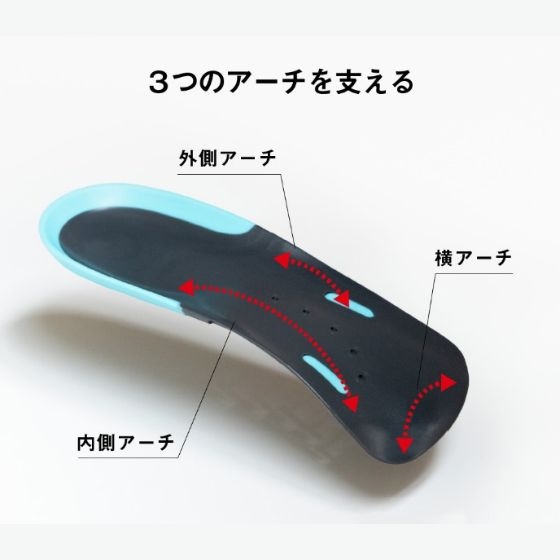 【新宿店/3F】サッと入れるだけ「アシマル」インソール！