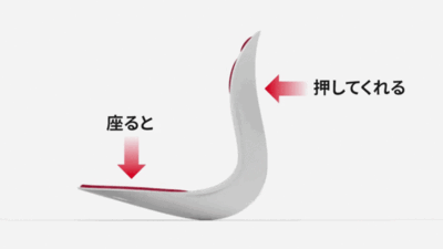 curble-chair-leverage-effect-4.gif