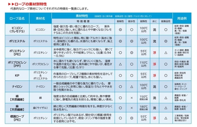 比較表.JPG