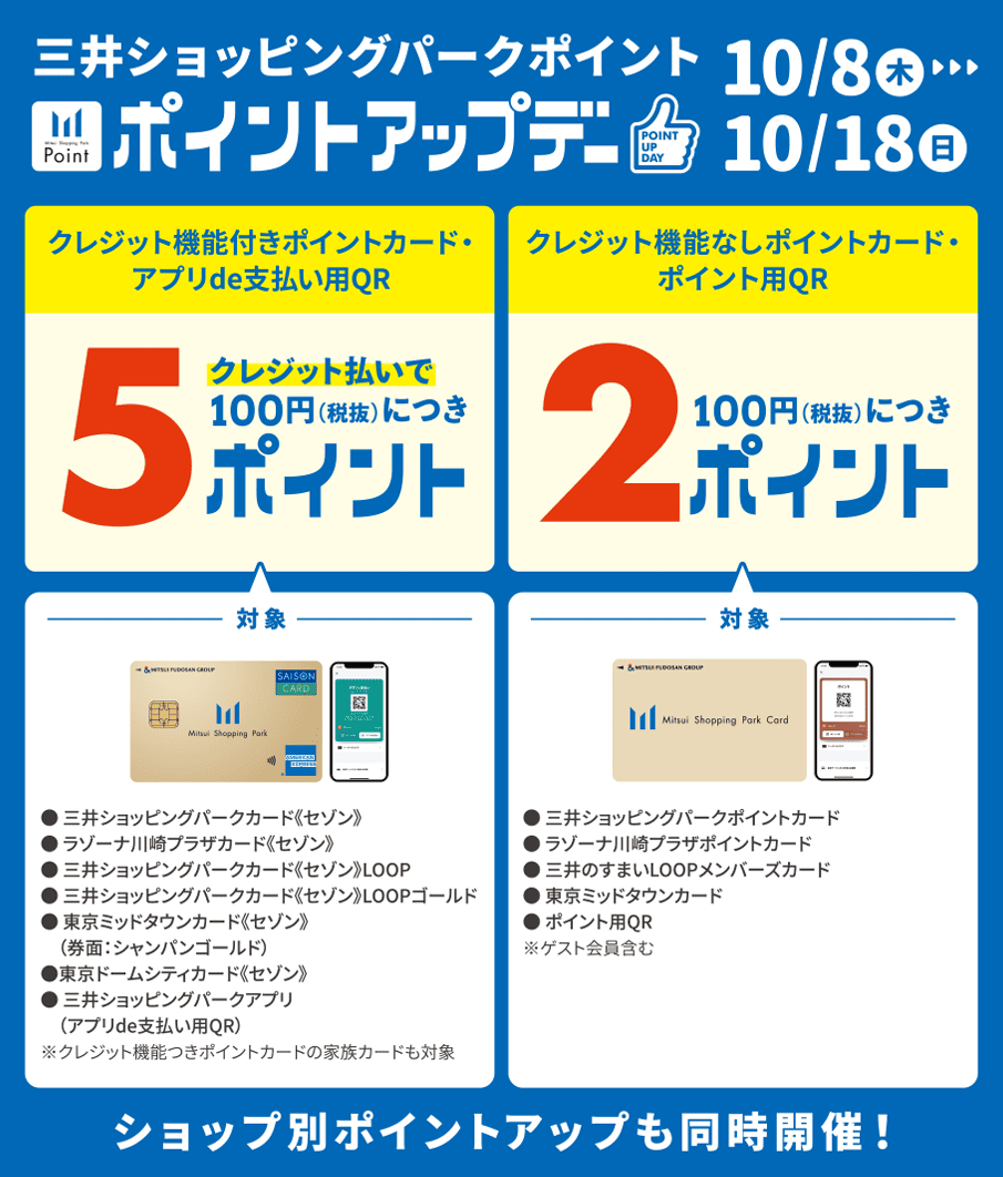 【ららぽーと豊洲店】三井ショッピングパークポイント 　ポイントアップデー開催！