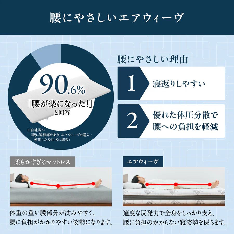 選ばれる理由３.webp